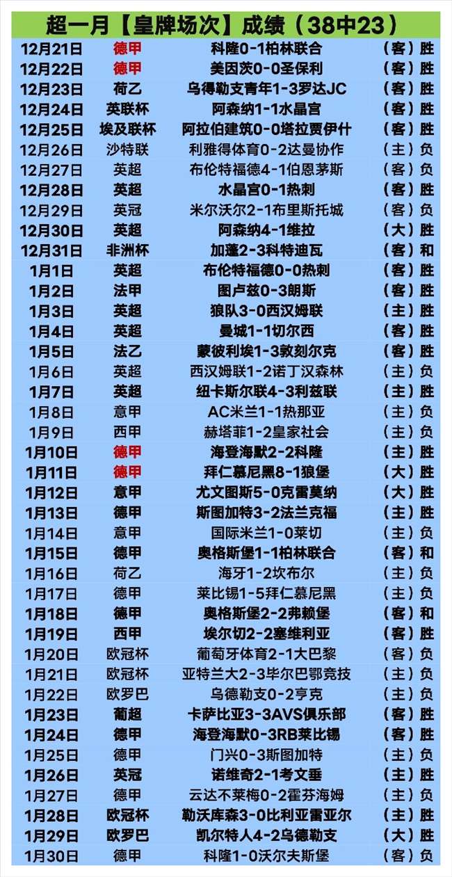 门兴客场惊,险击败霍芬,海姆,KaiYun,开云,开云体育入口,开云官网,开云体育APP下载