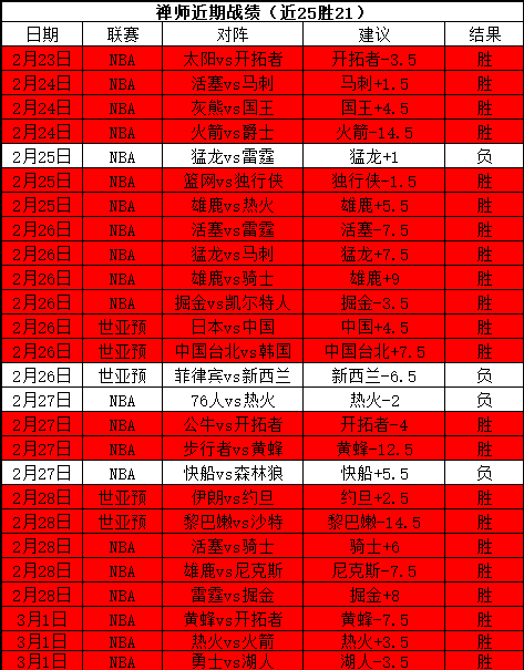 畅览荷甲精,布雷达与特,温特深度剖,KaiYun,开云,开云体育入口,开云官网,开云体育APP下载