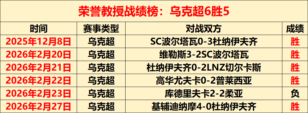 亚洲乒乓球,杯完美落幕,王楚钦王曼,KaiYun,开云,开云体育入口,开云官网,开云体育APP下载