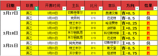 基恩,若克洛普確,定離職,KaiYun,开云,开云体育入口,开云官网,开云体育APP下载