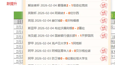 烏度卡精釀陣容攻略：平衡發展，培養球員信心的內修心法