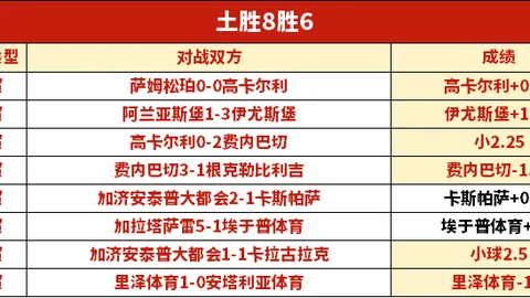 大乐透期号林总精选：胜负推荐及格局建议